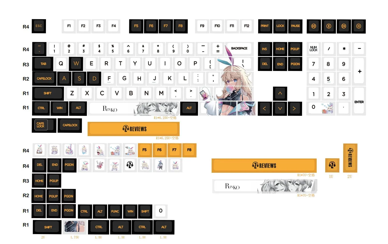 Z Review Rinko Touch Cherry Profile Keycaps Set